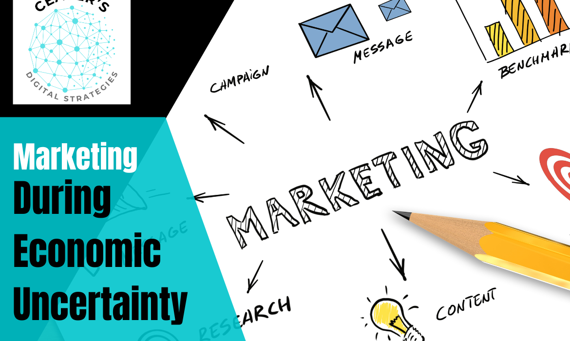Blog graphic for an article discussing how to market effectively to take advantage of uncertain economic periods.